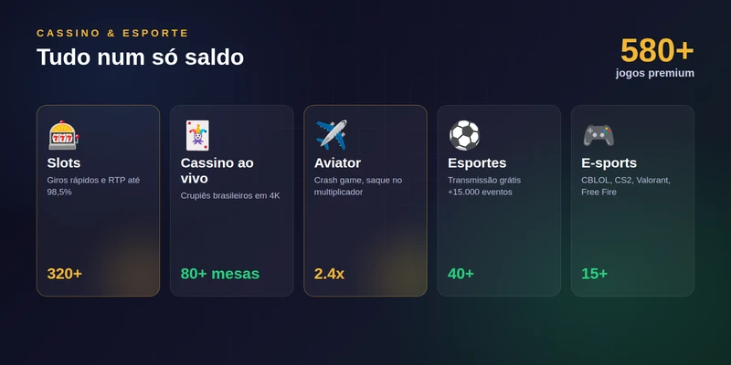 Jogos da b2xbet: slots, cassino ao vivo, Aviator, esportes e e-sports num só saldo